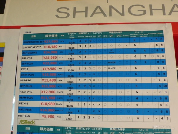 0602intelhaswellnight