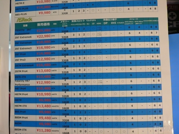 0602intelhaswellnight