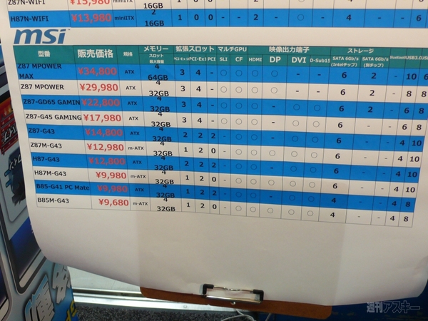 0602intelhaswellnight