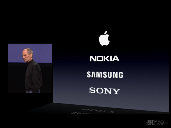 Apple基調講演