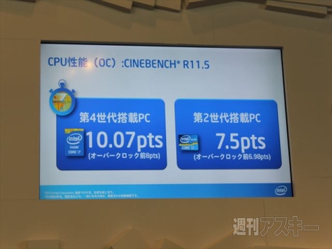 20130602_inteleivent