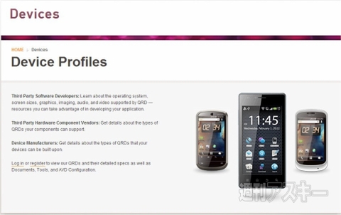 QRDウェブサイト