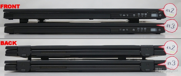 レッツノートAX3が最強