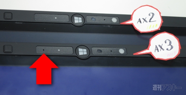 レッツノートAX3が最強