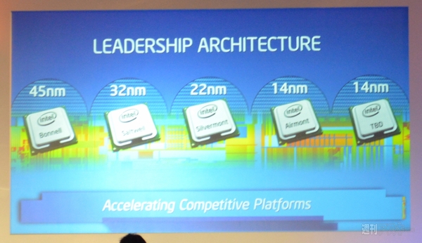 Intel_mobile_Taipei2013