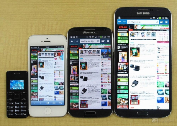 Samsung GALAXY Mega 6.3 LTE