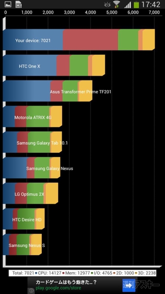 Samsung GALAXY Mega 6.3 LTE