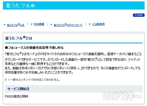 今日は何の日？ NTTドコモ『着うたフル』サービス開始（2006）
