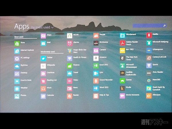 COMPUTEX TAIPEI 2013