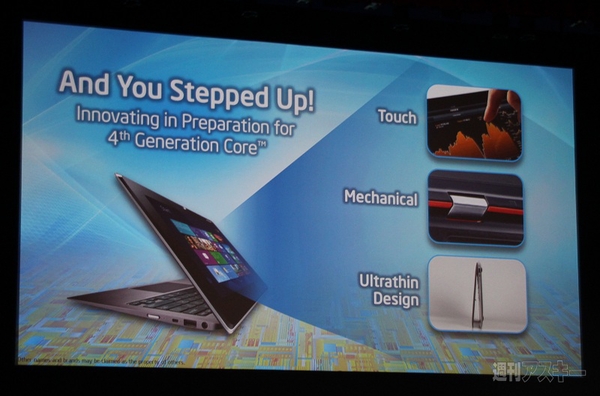 インテル基調講演