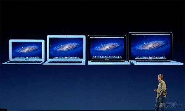 WWDC2013を人より楽しむ完全ガイド