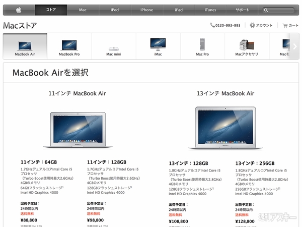 WWDC2013を人より楽しむ完全ガイド