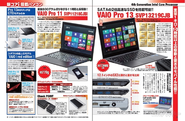 週刊アスキー6/25号(6月11日発売)記事