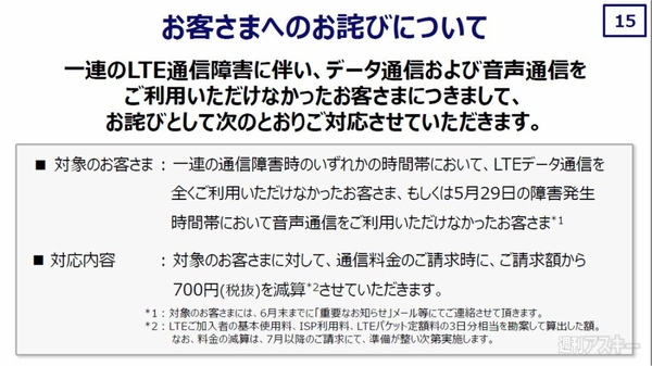お客様へのお詫び
