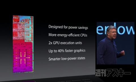 WWDC 2013 MacBook Air