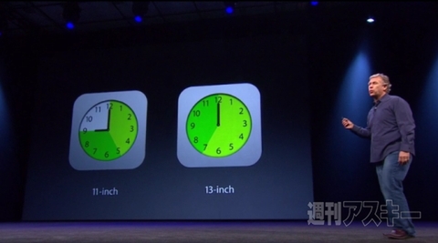 WWDC 2013 MacBook Air