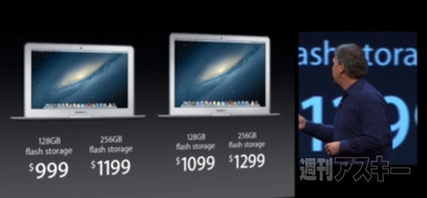 WWDC 2013 MacBook Air
