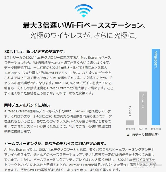 新型AirMacシリーズ