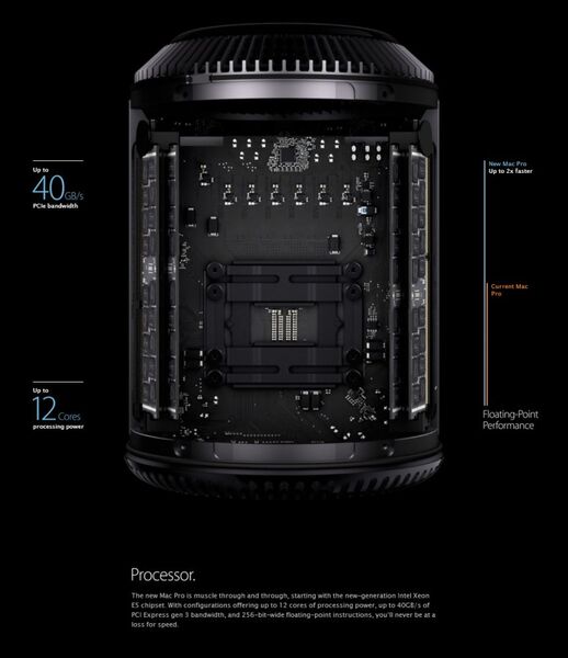 WWDC 2013 Mac Pro