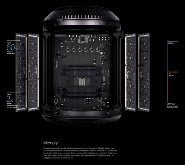 WWDC 2013 Mac Pro