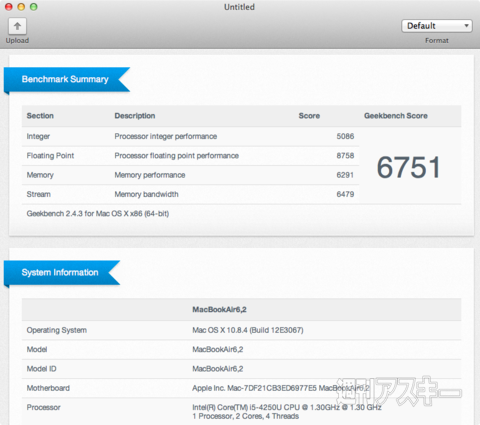 MacBook Air Benchmark