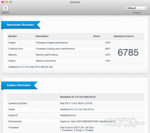 MacBook Air Benchmark