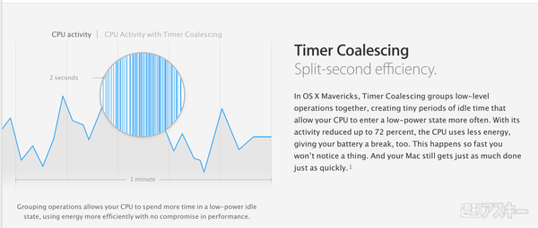 WWDC2013基調講演：OSX