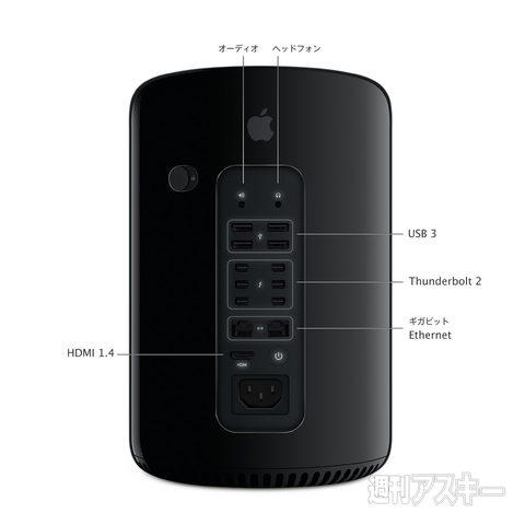 Mac Pro注文時に後悔しない、たった1つの同時買い推奨周辺機器