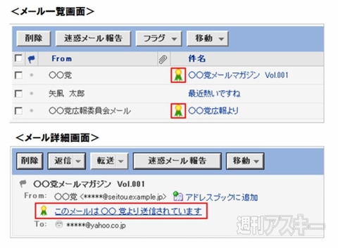 週刊ソーシャルニュース2013年6月17日