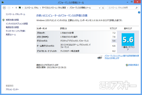 Haswell版MacBook AirにWindows8 Boot Camp