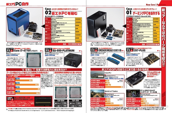 週刊アスキー7/2号(6月18日発売)記事