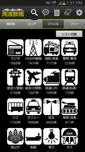 周波数帳オンライン