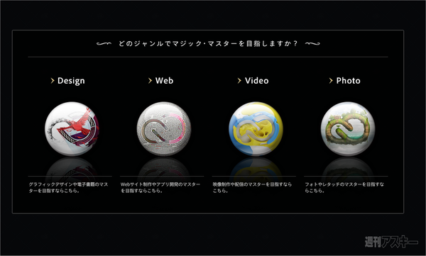 Creative Cloudカードゲーム