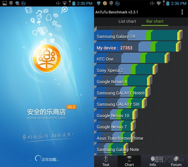 レノボのK900がCoolでカッコイイ！