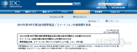 どうなる国内メーカーiPhoneシェア率39.6％の現実（石川温氏寄稿）