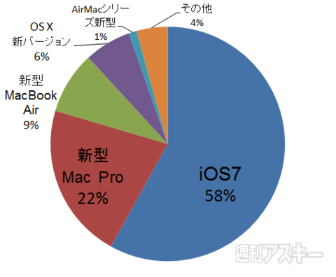 おたよりコーナー0619