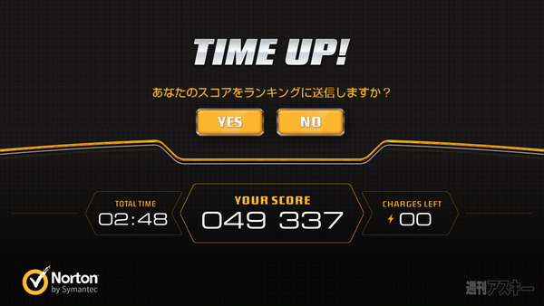 ウイルススカウター