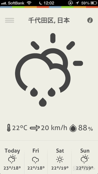 iOSお天気アプリ