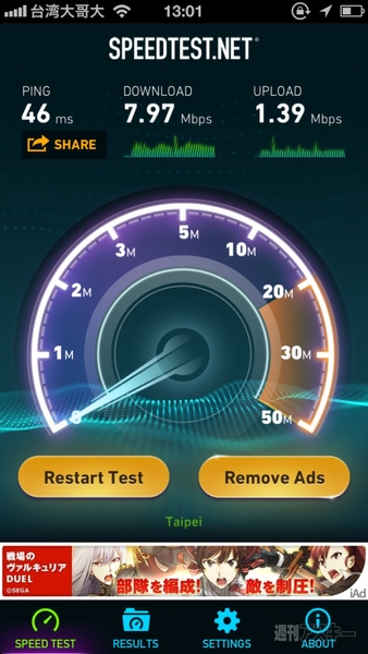 台湾用WiFiルーターの旅