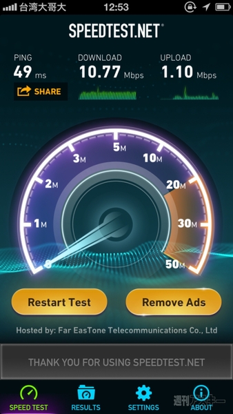 台湾用WiFiルーターの旅