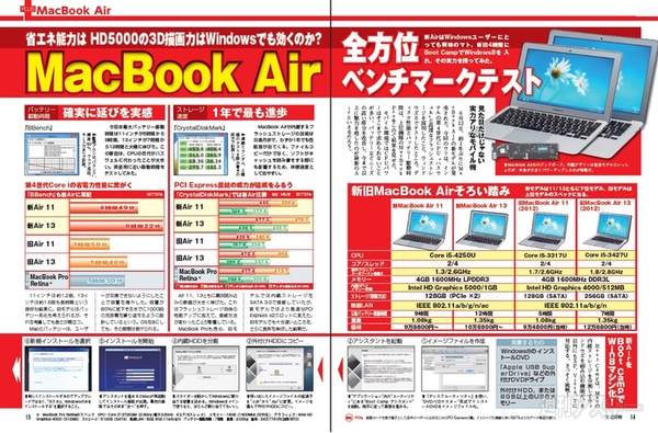 週刊アスキー7/9-16合併号(6月25日発売)記事2