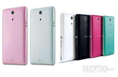 Xperia A用 薄型カバーセット