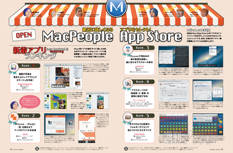 MacPeople