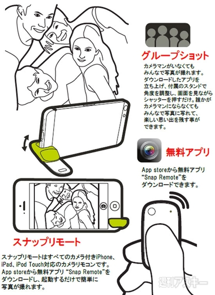 超音波で撮影するウルトラソニック採用のiosデバイス用カメラリモコン 週刊アスキー