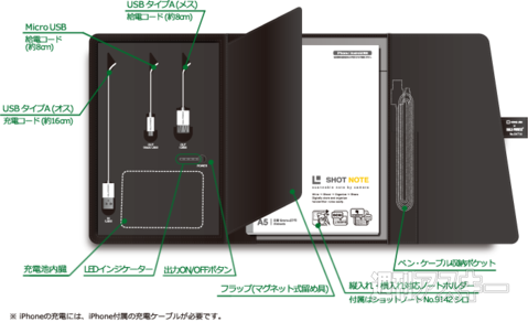 スマホを充電できるノートカバーをキングジムが7月12日に発売！