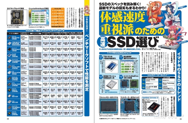 週刊アスキー増刊『第4世代Haswell コアiパソコン自作』（6月28日発売）記事