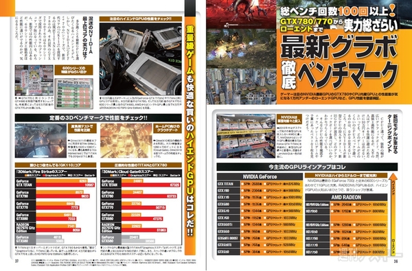 週刊アスキー増刊『第4世代Haswell コアiパソコン自作』（6月28日発売）記事