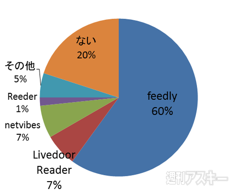 おたよりコーナー0626