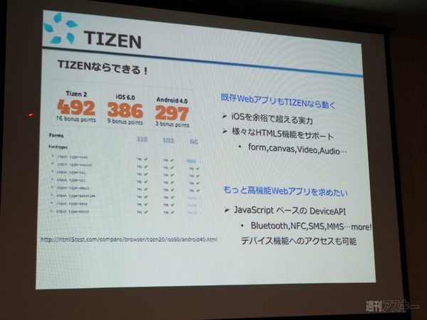 Tizen