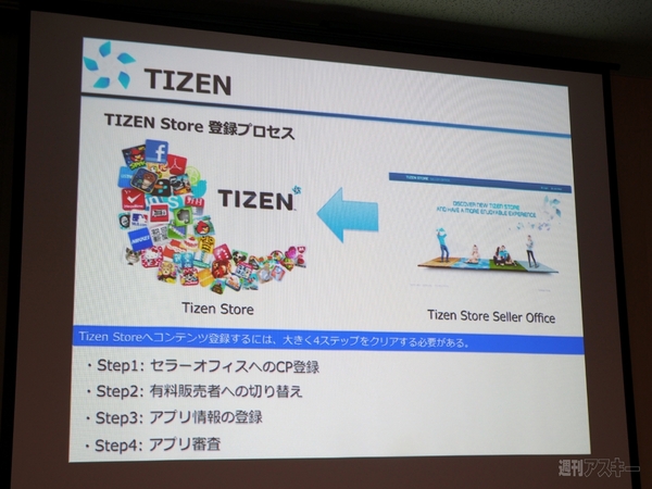 Tizen